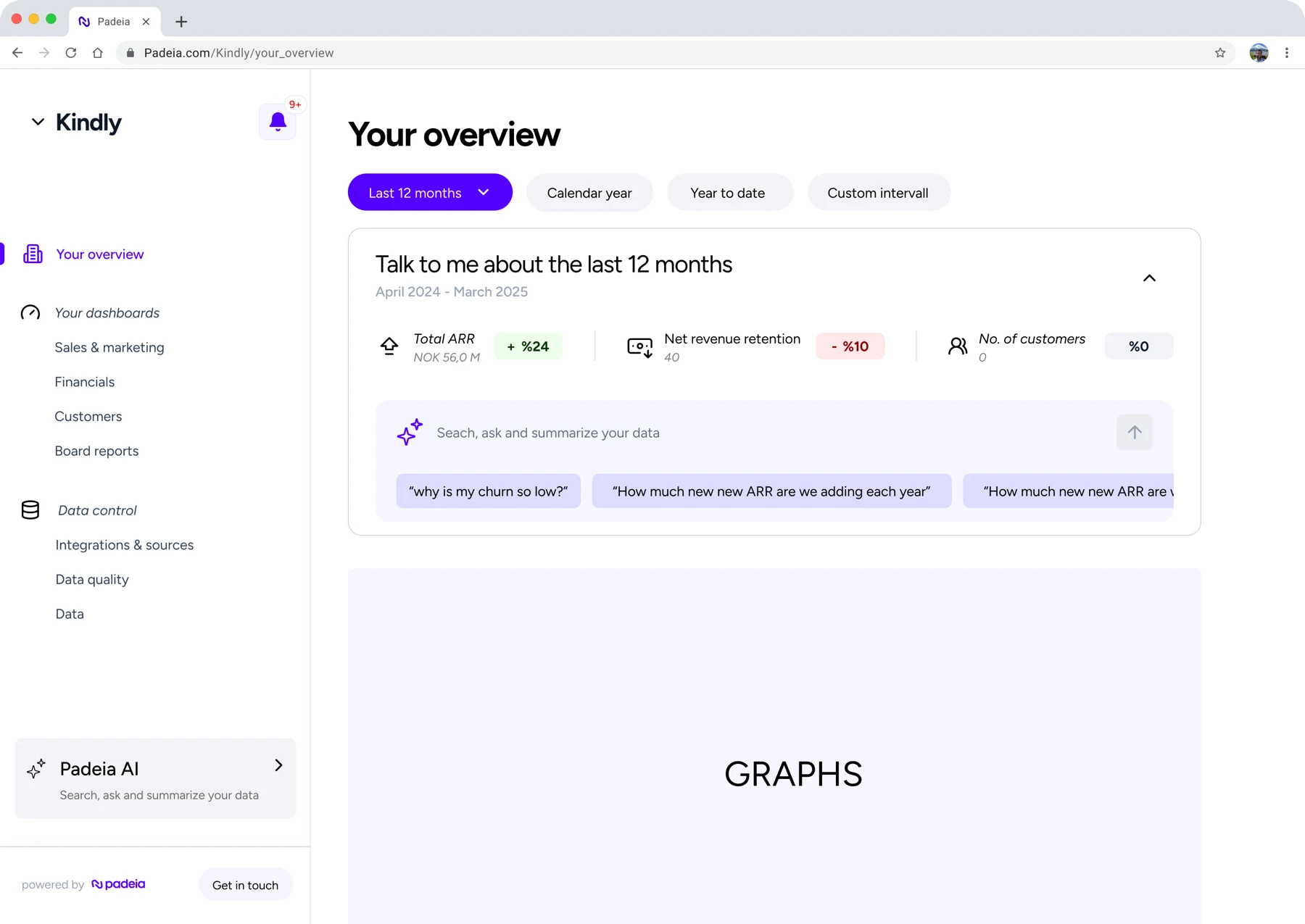 The dashboard draft that existed before the redesign