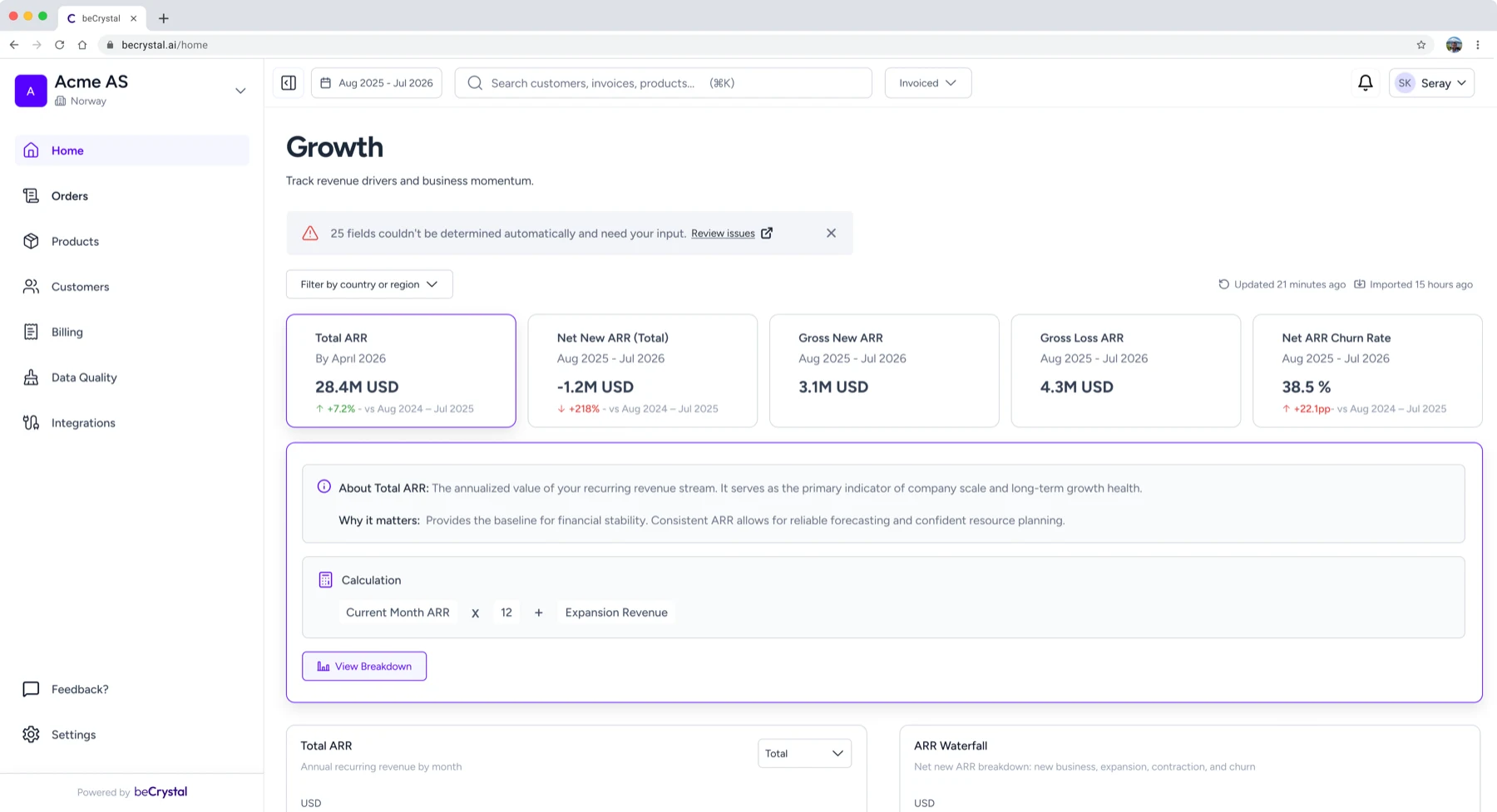 The beCrystal Growth dashboard with the period selector, data banner, KPI cards and an expanded About Total ARR card