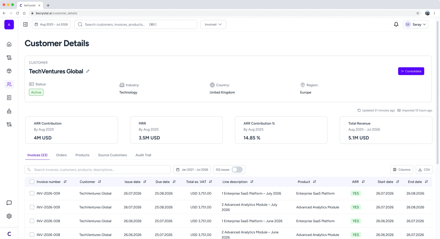A Customer Details view with ARR contribution and revenue cards and the customer's invoices table