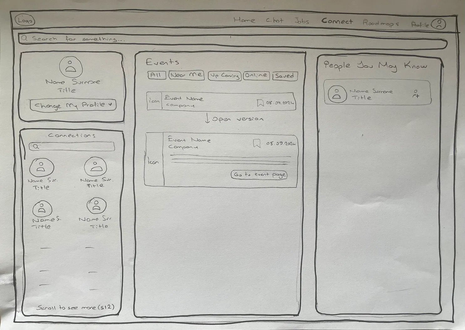 A pencil sketch of the Connect screen: profile card and Connections grid on the left, Events in the centre, People You May Know on the right