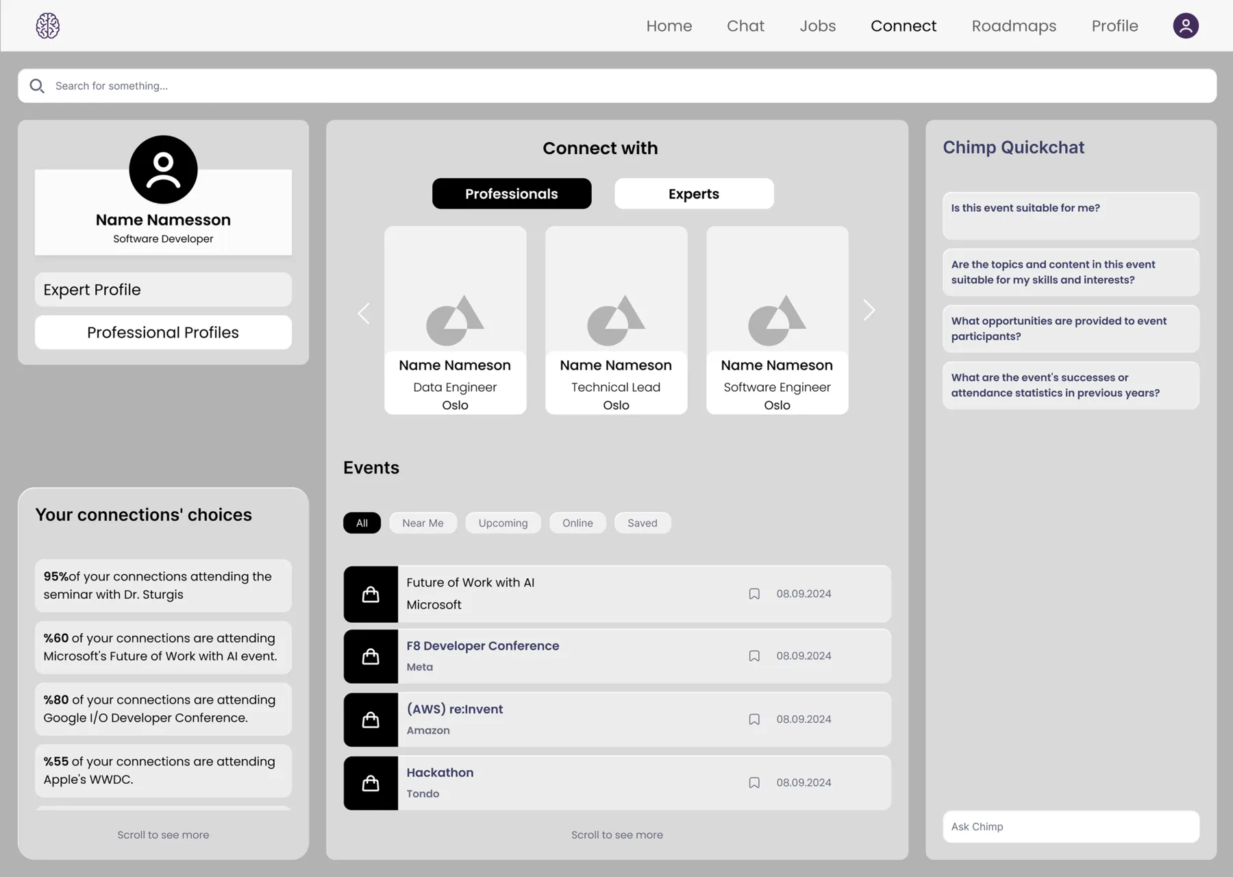 A greyscale wireframe of Connect: Professionals and Experts tabs above people cards, an Events list, Your connections' choices on the left and Chimp Quickchat on the right